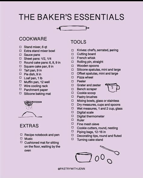 Baking Checklist, Bakery Startup, Cake Business Plan, Baking Essentials Tools, Baking Chart, Bakery Business Plan, Dessert Business, Pantry List, Baking Measurements