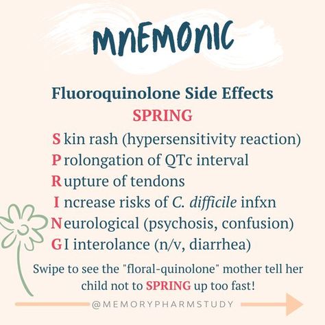 Fluoroquinolone Side Effects #nursingstudent #nursesrock #memorize - Image Credits: MemoryPharmStudy Pharmacology Antibiotics, Antibiotics Pharmacology, Memorization Tips, Nursing School Studying Cheat Sheets, Nursing School Organization, Medical Mnemonics, Nursing School Essential, Nursing School Motivation, Basic Anatomy And Physiology