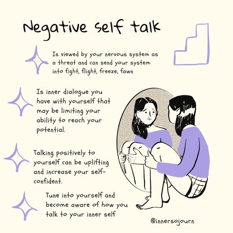 Negative Body Talk, How To Stop Negative Self Talk, How To Stop Negative Thoughts, Negative Self Talk Activities, Self Talk Quotes, Intrapersonal Communication, Stop Negative Self Talk, Future Psychologist, Future Therapist