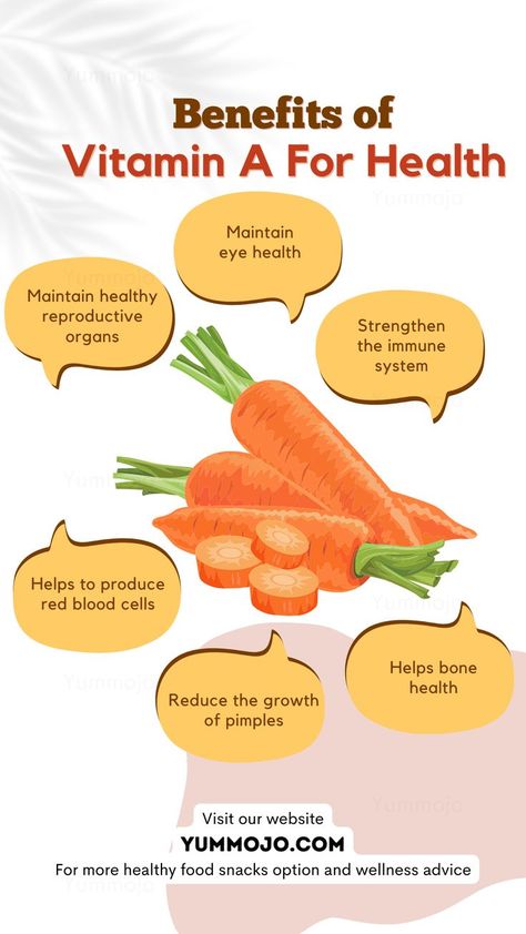 Benefits of Vitamin A For Health

Maintain
eye health
Maintain healthy
reproductive
organs
Strengthen
the immune
system
Helps to produce
red blood cells
Reduce the growth
of pimples
Helps bone
health Antioxidant Juice, Eye Health Food, Health Benefits Of Carrots, Water Infusion, Green Leafy Vegetables, Carrot Benefits, Benefits Of Vitamin A, Mineral Nutrition, Brain Healthy Foods