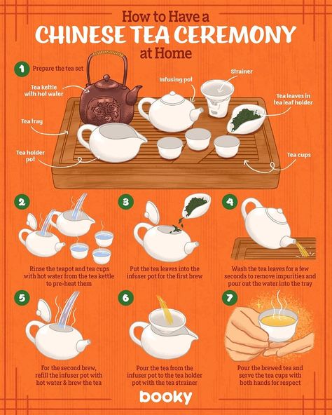 Asian Tea Sets, Korean Tea, Tea Etiquette, Tea Supplies, Homemade Cookbook, Culinary Cooking, Asian Tea, Chinese Tea Set, Culinary Techniques