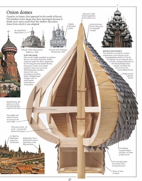 Dome Construction, Awesome Woodworking Ideas, St Basils Cathedral, St Basil's, Russian Architecture, Dome House, Structure Architecture, Earthship, Woodworking Bench