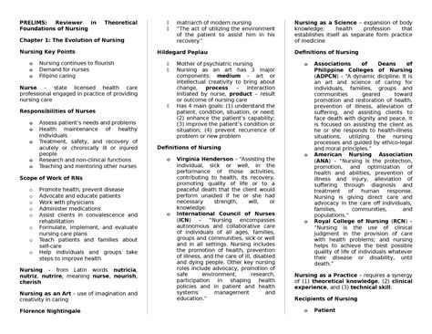 Tfn-reviewer - Lecture notes 1 - NCM 100 - LPU - StuDocu Foundations Of Nursing, Nursing Process, Body Foundation, Florence Nightingale, Lecture Notes, Health Policy, Lectures Notes, Nursing Care, Nightingale