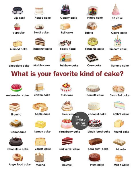 Dessert Flavors, Cake Dip, Opera Cake, Different Types Of Cakes, Galaxy Cake, Swiss Roll Cake, Pinata Cake, Watermelon Cake, Hazelnut Cake