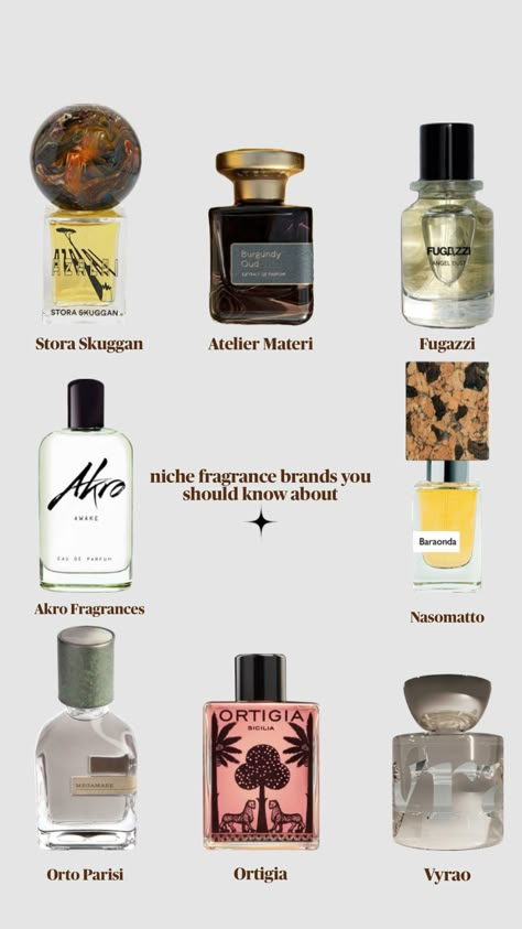 Niche Fragrances For Women, Best Niche Perfumes, Niche Perfume Collection, Perfume Wardrobe, Aesthetic Perfumes, Perfume Guide, Niche Fragrances, Face Masks Skincare, Perfume Names