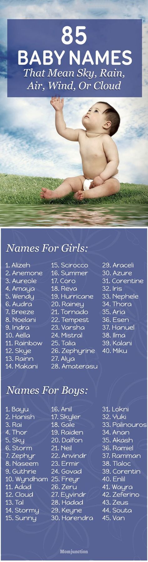 85 Baby Names That Mean Sky, Rain, Air, Wind, Or Cloud Cloud Names, Boy Baby Names, Dog Names Unique, Sky Rain, Baby Names Ideas, Irish Baby Names, Middle Names For Girls, Uncommon Baby Names, Babies Names