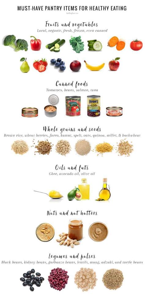 You don't need to stock up on exotic superfoods and expensive ingredients to eat healthy. Our nutritionist shares her favorite clean eating pantry staples Clean Eating Pantry, Healthy Crockpot Recipes Clean Eating, Healthy Pantry Staples, Clean Eating Sweets, Clean Eating Kids, 500 Calorie Meals, Clean Eating Soup, Healthy Pantry, Hello Glow