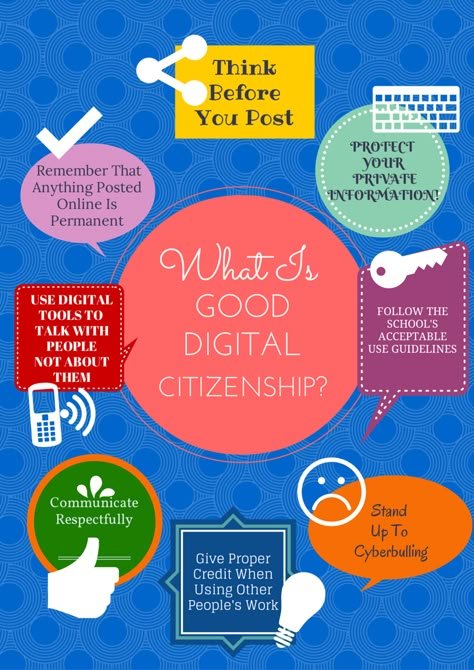 Last week was Digital Citizenship Week, so it seemed like the perfect time to get students thinking about what it means to be a good ... Digital Citizenship Posters, Citizenship Lessons, Digital Citizen, Digital Safety, Information Literacy, Teaching Technology, Digital Citizenship, Media Literacy, Digital Literacy