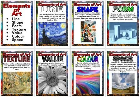 Elements And Principles Of Art Posters, Art Class Posters Free Printable, Elements Of Art Display, Elements Of Art Posters Printable, Elements Of Art Printable, Art Classes Poster, Elements Of Art Posters, Elements Of Art Texture, Visual Elements Of Art