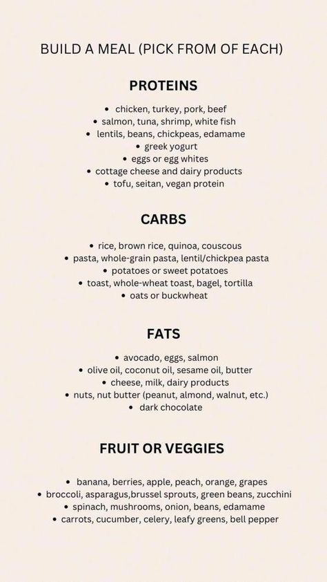 #LowSaltAndLowFatDiet How To Gain Appetite, Prep For Pregnancy, Gym Foods, Build A Meal, No Carb No Sugar, Calorie Deficit Meal Plan, Insulin Resistance Diet Plan, Insulin Resistance Diet Recipes, Post Workout Meals