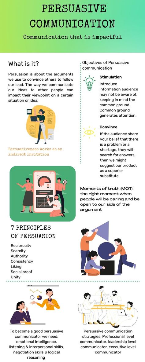 How to be more persuasive How To Be Persuasive, Persuasive Communication, Persuasive Techniques, Startup Business Plan, Common Ground, Public Speaking, Start Up Business, Business Plan, Keep In Mind