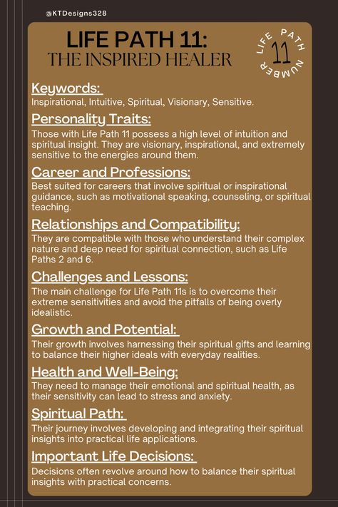 As a Life Path 11, you possess a unique spiritual awareness and extraordinary intuitive abilities. Known as a master number, 11 brings higher insight and enlightenment, often involving artistic or metaphysical talents. You're inspired to lead and uplift others, drawing on your vision and deep sense of purpose. #LifePathNumber11 #LifePath #numbers #Numerolgy #NumerologyExplained #knowledge #quote #spiritual #universe #NumerologyFacts Life Path 2 Numerology, Lifepath Numbers, Life Path Number 2, Numerology Number 11, 7 Numerology, Life Path 2, Life Path 8, Life Path 11, Life Path 5