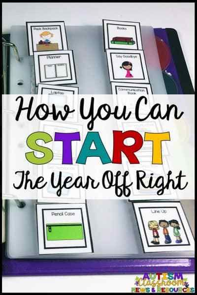 Don't stress!  Start the year in your special education classroom off right by focusing on what really matters and taking it one step at a time! Teacher Coaching, Elementary Special Education Classroom, Sensory Classroom, Special Education Lesson Plans, Asd Classroom, Life Skills Curriculum, Staff Meeting, Life Skills Classroom, Sped Classroom