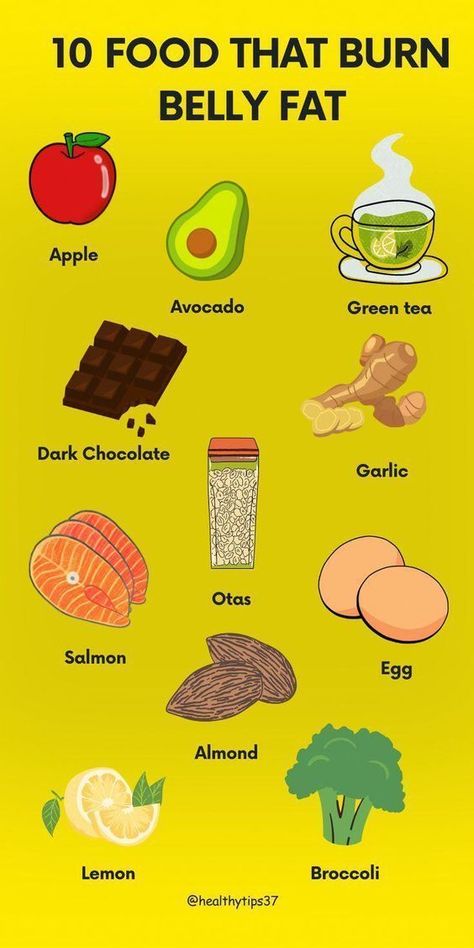 10 foods that burning belly fat Stomach Fat Burning Foods, Best Fat Burning Foods, Best Diet Plan, Lose 50 Pounds, Fat Burning Drinks, Fat Burning Foods, Burn Belly Fat, Best Diets, Lose Belly