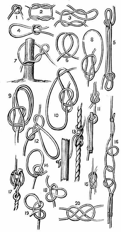 Climbing Knots, Sailing Knots, Bowline Knot, Reef Knot, Tutorial Macramé, Survival Knots, Knots Guide, Paracord Knots, Nautical Flags