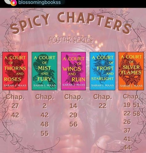 A Court Of Thorns And Roses Spicy Scenes, If He Had Been With Me Spicy Chapters, A Court Of Mist And Fury Spicy Chapters, Court Of Thorns And Roses Spicy Chapters, Things We Never Got Over Spicy Chapters, Acotar Spicy Chapters, Spicy Book Chapters, Court Of Thorns And Roses Fanart, Acotar Spicy Scenes