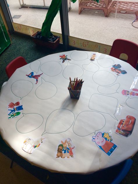 Being Imaginative Eyfs Activities, Reception Writing Activities Eyfs, Outside Writing Area Eyfs, Oracy Activities Eyfs, Talk 4 Writing Eyfs, Reception English Activities, Ks1 Writing Area, Speaking And Listening Activities Eyfs, Eyfs Traditional Tales