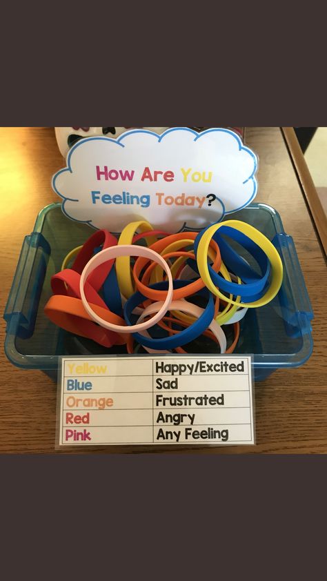 Express Feelings, Children Health, Health Activities, Health Ideas, Au Pair, Classroom Behavior, Future Classroom, Special Education Classroom, Preschool Classroom