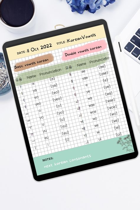 Journal Printable Template Learn Korean Language, Notebook Grid, Today I Learned, Learning Something New, Pages Template, Language Worksheets, How To Pronounce, Journal Template, Learn Korean