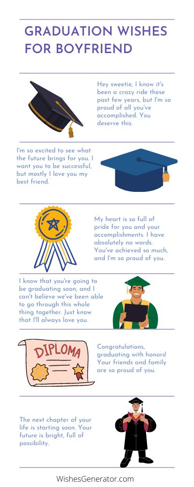 Graduation Wishes For Boyfriend Congratulations Wishes On Success, Graduation Wishes Quotes, Graduation Congratulations Message, Things To Ask Your Boyfriend, Congratulations Quotes Achievement, Graduation Congratulations Quotes, Congratulations Messages For Achievement, Graduation Messages, Say To Your Boyfriend