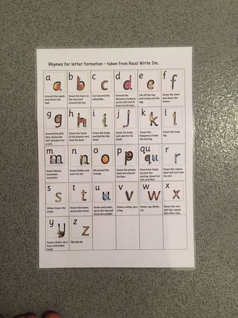 By Read Write Inc Read Write Inc Phonics, Phonics Display, Read Write Inc, Reception Classroom, Display Boards, Letter Formation, Year 1, Letter Sounds, Display Board