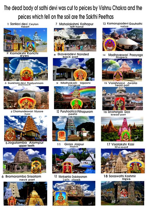 astadasa sakthipeethas 51 Shakti Peeth List, 51 Shakti Peeth Images, Adi Shakti, Goddess Kali Images, All God Images, Devi Images Hd, Tantra Art, Shri Ganesh Images, Shiv Shakti