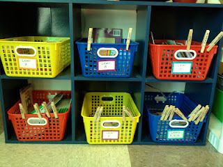 I really like this idea, put a student's name on a clothes pin, during silent reading, the student puts the clothes pin on the basket where they got the book from-the book goes back where it was!!! Teaching Organization, Book Bins, Classroom Organisation, School Management, Setup Ideas, Teacher Organization, Creative Classroom, Reading Classroom, Classroom Library