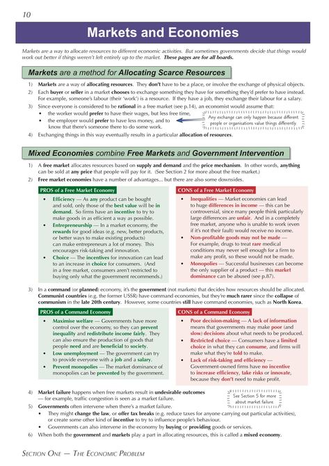 Microeconomics Cheat Sheets, Economics Notes Student, Igcse Economics Notes, Economics A Level, Ap Microeconomics, Introduction To Economics, Basics Of Economics, Commerce Notes, Economics Revision