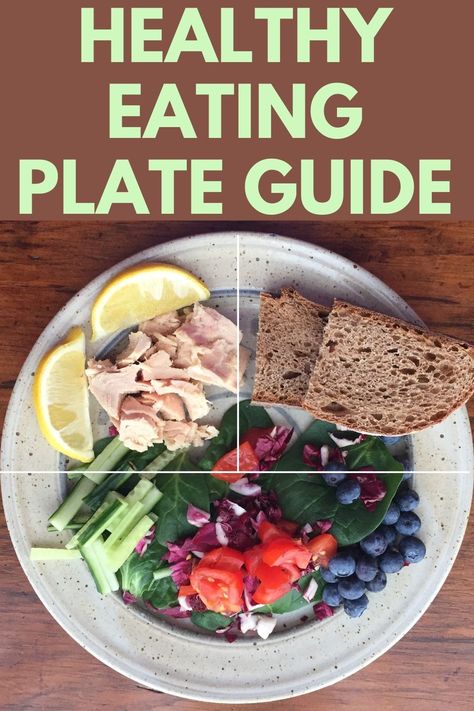 Portion Size Guide Plate, Plating Method Meal Plan, The Plate Method Breakfast, Plate By Plate Approach Meals, Plated Method, Healthy Plate Portions, Plate Method Meal Ideas, Perfect Plate Meals, Plating Method Diet