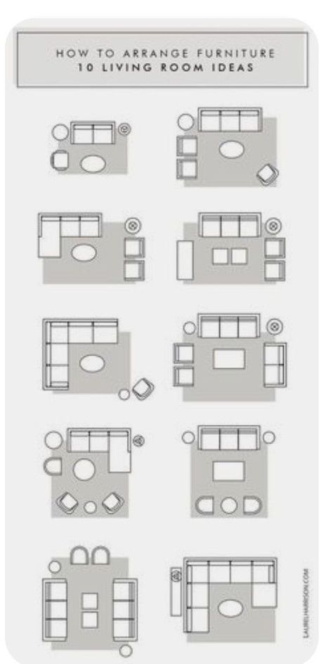 How To Arrange Furniture, Arrange Furniture, Small Living Room Layout, Living Room Layout, Living Room Furniture Layout, Living Room Furniture Arrangement, Interior Design Guide, Furniture Layout, Livingroom Layout