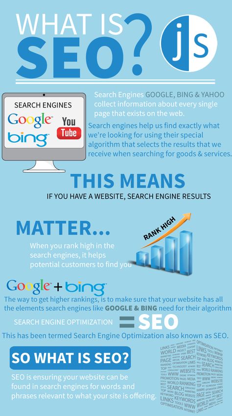 What is SEO What Is Seo, Best Seo Company, Shopify Design, On Page Seo, Seo Website, Seo Optimization, Content Marketing Strategy, Local Seo, Search Engine Optimization Seo