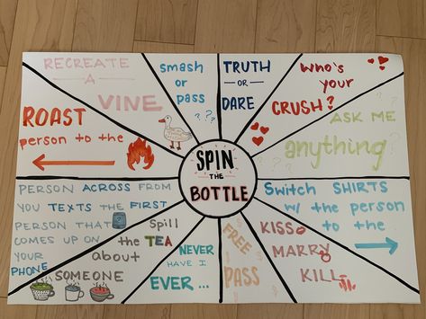 Spin The Bottle Game Board, Spine The Bottle Game, Sleepover Ideas Group, Spin The Bottle Ideas For Friends, Fun Games For Teenagers, Party Games For Teens, Teen Games, Games For Parties, Fun Sleepover Activities