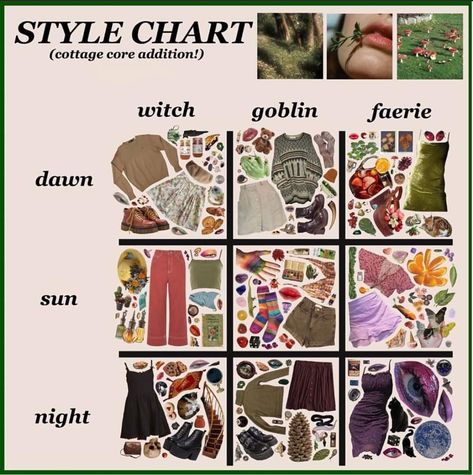 Different Kinds Of Aesthetic Cores, 4w5 Aesthetic, Faerie Aesthetic Clothes, Types Of Core Aesthetic, Goblin Core Aesthetic Outfits, Goblin Core Fashion, Grunge Cottagecore Outfits, Goblin Core Outfit, Gremlin Core