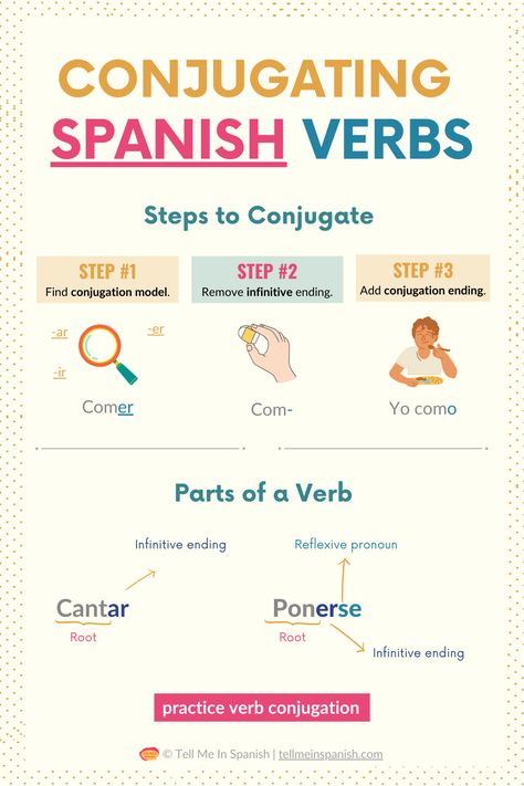 Learn how to conjugate verbs in Spanish with this easy-to-follow guide! This pin breaks down the steps and parts of verbs, helping you quickly identify and master Spanish verb conjugation. Perfect for improving your language skills and confidence. Visit my website to practice and enhance your conjugation skills! Spanish Verb Conjugation Chart Printable, Spanish Verb Conjugation Chart, Basic Spanish Verbs, Spanish Conjugation Chart, Spanish Conjugation, Spanish Tenses, Verbs In Spanish, Spanish Verb Conjugation, Conjugation Chart