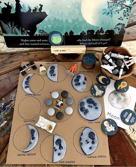 Provocations Reggio, Moon Activities, Space Activities For Kids, Space Lessons, Space Unit, Science Experiments For Preschoolers, Nature Education, Toddler Homeschool, Moon Crafts