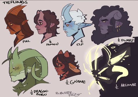 Dnd Races Tiefling, Filibusterfrog Tiefling, Dnd Character Builds, Dnd Race Ideas, Dnd Character Races, Dnd Character Base, Dnd Character Design Tiefling, Filibusterfrog Dnd, Dnd Tiefling Oc