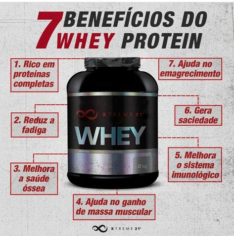 Benefícios do whey protein Bodybuilding Program, Whey Protein, Curves Workout, Diy Food, Cappuccino, Health Food, Gym Women, Fit Life, Bodybuilding