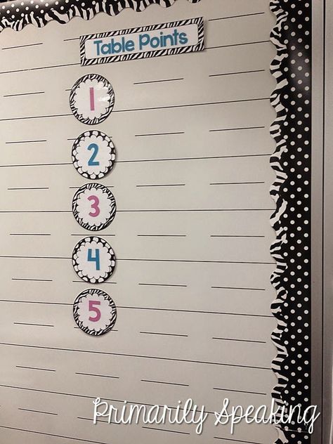 Table Points (small group rewards) and how they work in my classroom Compliment Jar, Table Points, Classroom Reward System, Positive Classroom Management, Classroom Incentives, Motivate Students, Writing Posters, Job Cards, Middle School Math Classroom