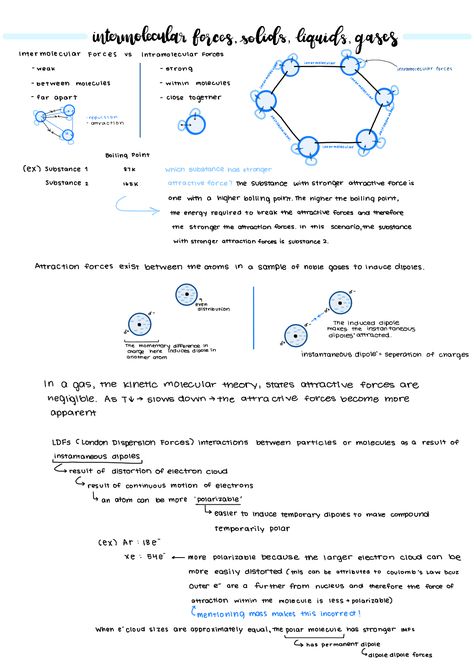 Notes based on Collegeboard AP Chemistry Video Intermolecular Forces Chemistry Notes, Ap Chemistry Notes, Ipad Good Notes, High School Vision Board, Gcse Chemistry Revision, Intermolecular Forces, Romanticize Study, Chem Notes, College Chemistry