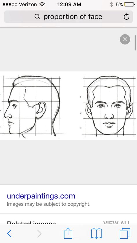 Face grid Face Grid Sketch, Proportional Face Sketch, Face Proportions Drawing 3/4, Grid Method Drawing Portraits, Basic Portrait Drawing Face Proportions, Face Proportions, Face C, Art Drawings Sketches Creative, Art How