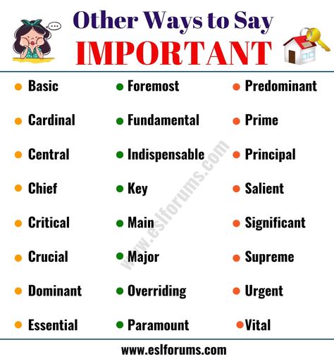 Synonyms For Important, Important Synonyms, List Of Synonyms, Expand Your Vocabulary, Very Important Person, Writing Dialogue Prompts, Essay Writing Skills, Good Vocabulary Words, Good Vocabulary