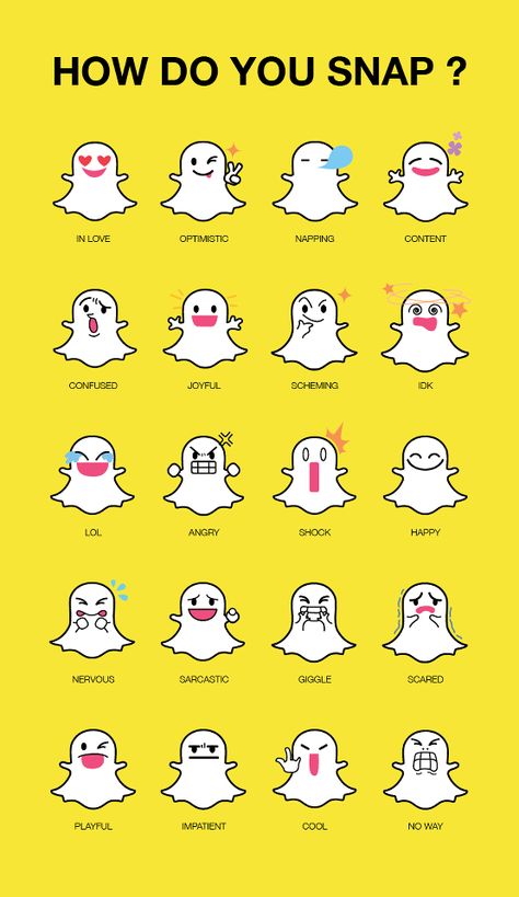 Snapchat Hacks, Emoji Defined, Snapchat Marketing, Friend Quiz, About Snapchat, Snap Snapchat, Snapchat Streak, Image Swag, Snapchat Filters