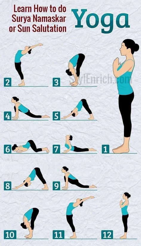 Sun Salutation Yoga, Yoga Foto's, Yoga Ashtanga, Ashtanga Vinyasa Yoga, Surya Namaskar, Latihan Yoga, Yoga Beginners, Poses For Beginners, Yoga Posen