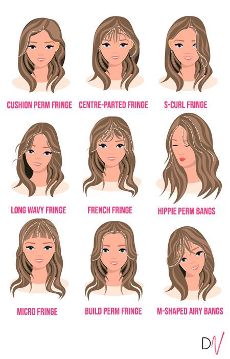 Oval Face Bangs, Heart Shaped Face Hairstyles, Oblong Face Hairstyles, Oblong Face Shape, Haircut For Face Shape, Haircut For Square Face, Long Face Shapes, Square Face Hairstyles, Oval Face Haircuts