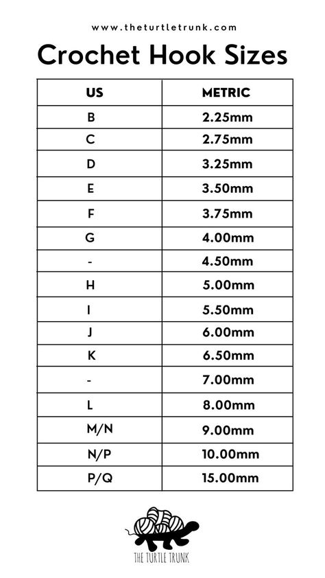 Crochet Hook Sizes Chart by The Turtle Trunk. Crochet Hook Size Chart, Hook Sizes Chart, Crochet Hook Conversion Chart, Crochet Hook Sizes Chart, Learn Crochet Beginner, Chart Cheat Sheets, Crochet Mittens Pattern, Created To Create, Diy Baby Blanket