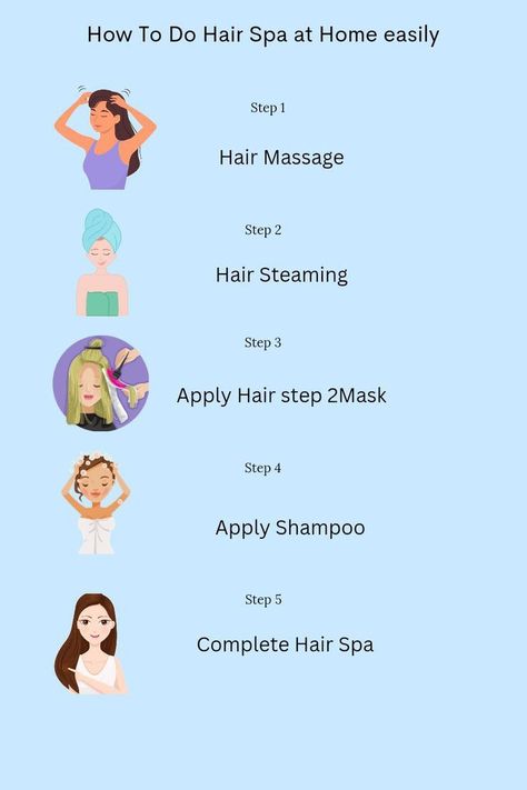 Hair Spa Step By Step, Daily Hair Care Routine Steps, Steaming Hair At Home, Hair Care Routine For Dandruff, Hair Spa At Home Step By Step, Hair Spa Images, Hair Pack Homemade, Haircare Routine Steps, Hair Care Routine Daily