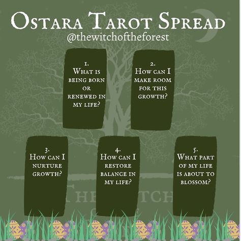 Blessed Ostara, Ostara Ritual, Tarot Card Layouts, Oracle Card Spreads, Tarot Guidebook, Tarot Reading Spreads, Tarot Cards For Beginners, Tarot Guide, Tarot Book