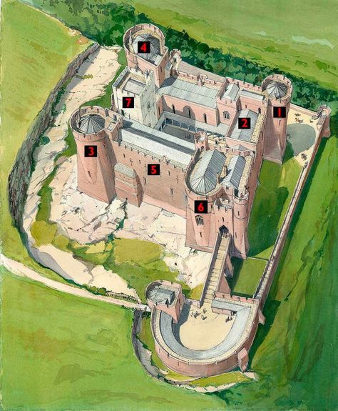 Castle Parts, Castle Illustration, Chateau Medieval, Rpg Map, Castle Art, English Heritage, Fantasy Castle, A4 Poster, Medieval Castle