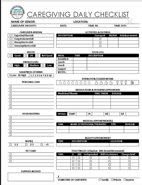 Caregiving Daily Checklist, Home Health Aide Caregiver, Home Health Aide Tips, Caregiver Daily Log Sheet, Elderly Companion Care, Caregiver Checklist Template, Elderly Caregiver Checklist, Home Health Care Caregiver, Cna Tips