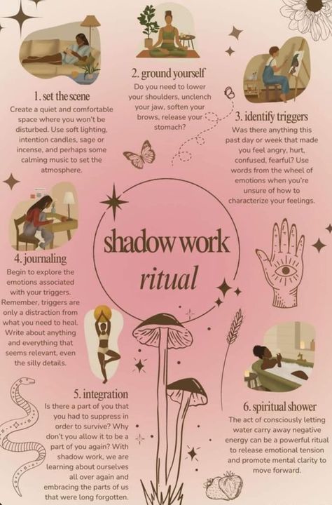 Witch Shadow Work, Shadow Work Ideas, Shadow Work Meditation, How To Practice Spirituality, Spiritual Rituals Ideas, Shadow Work Ritual, How To Shadow Work, Shadow Work Template, Shadow Work Affirmations